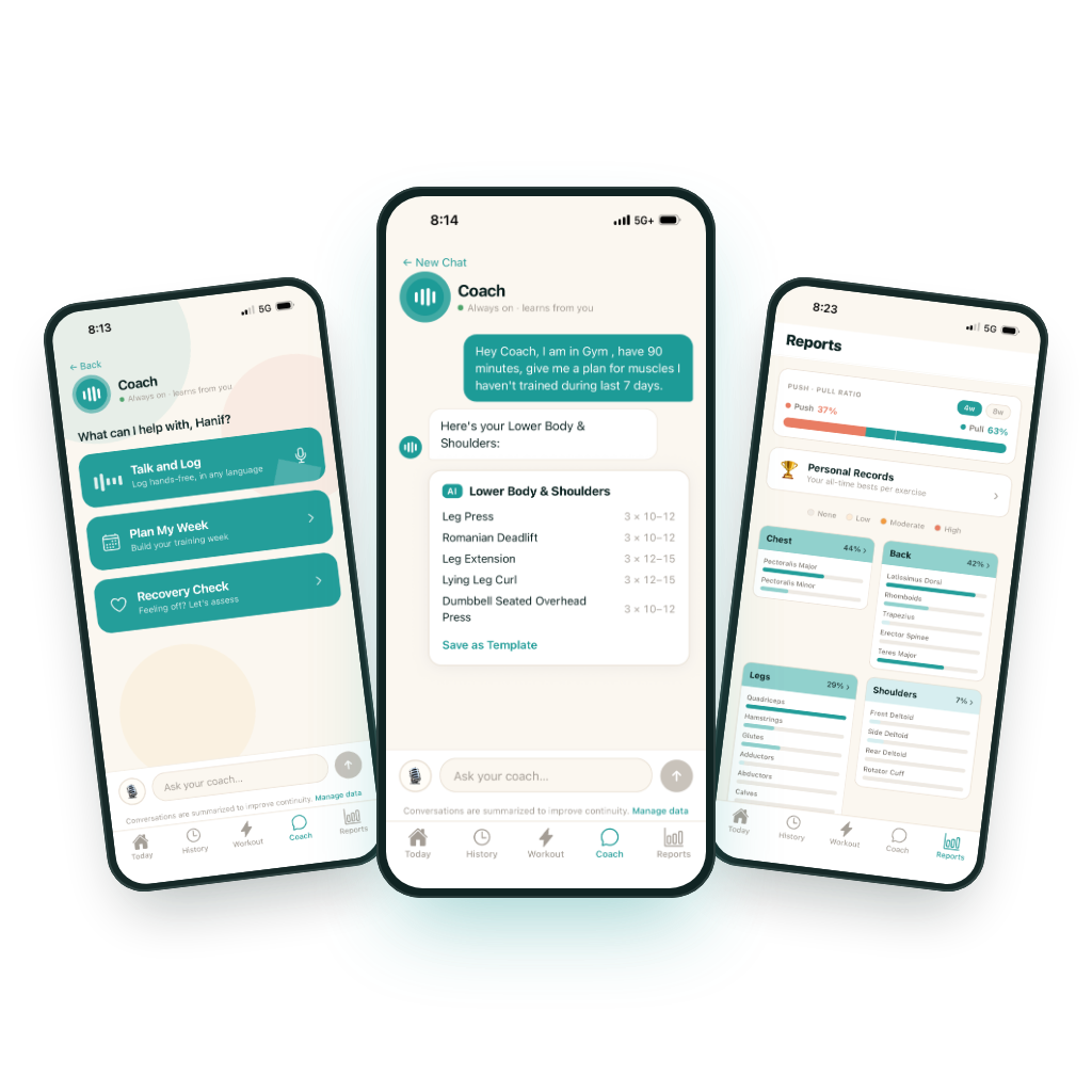 LiftBeat app screens: the AI Coach home, a coach chat building a lower body and shoulders plan, and the muscle report